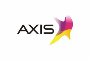 axis